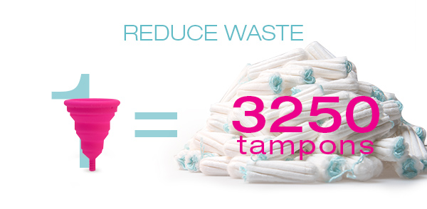 The waste you will save if you switch from tampons to a menstrual cup