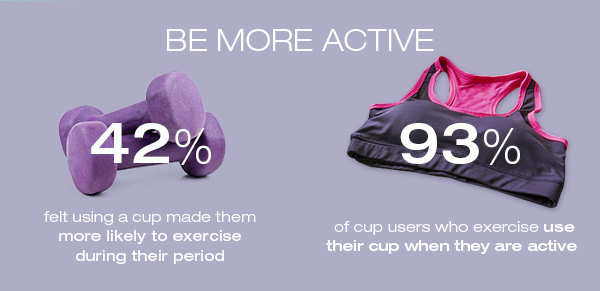 how a menstrual cup can improve your exercise and workouts