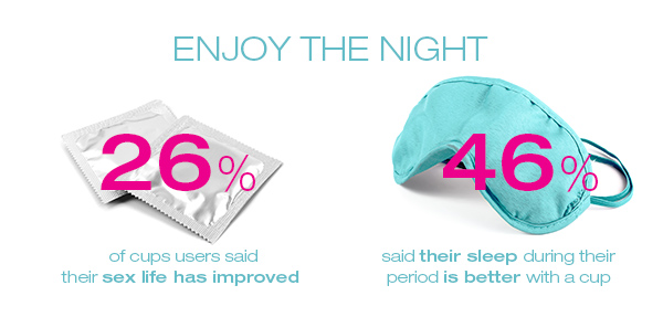 how a menstrual cup can improve your sex life and sleep