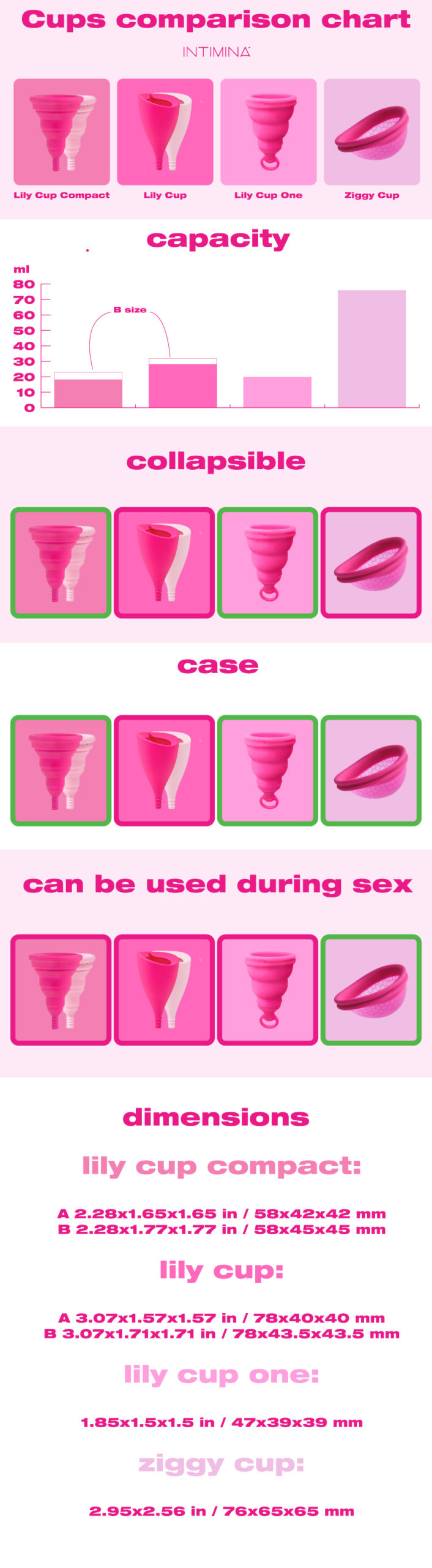 Menstrual cup size guide 